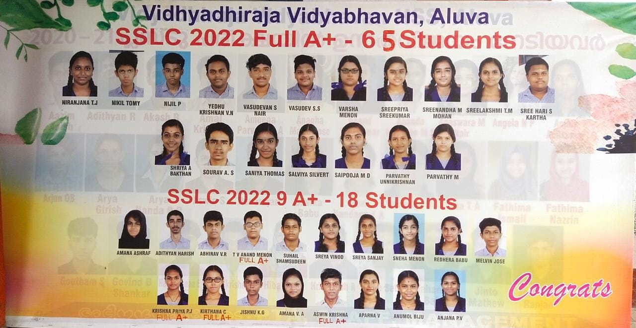 Toppers sslc 2023